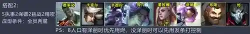 云顶德莱文执事阵容(德莱文搭配什么阵容最好)插图6