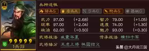 魏延关兴阵容(三国名将令蜀国后期最强阵容)插图7