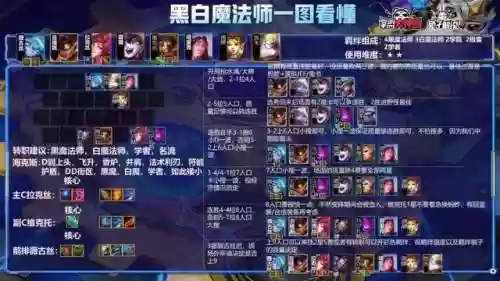 金铲铲双城阵容强度排行(金铲铲最强上分阵容)插图8