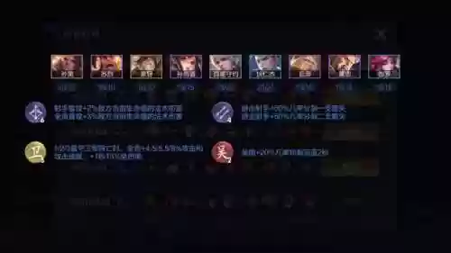 射手过渡阵容(所有射手辅助最佳配合)