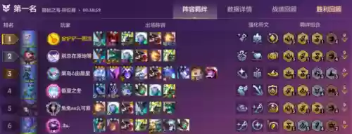 什么阵容转四龙阵容好(多多自走棋龙法阵容)插图11