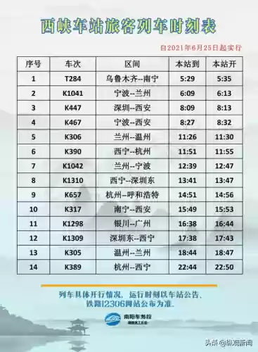 动车时刻表查询最新2021(查询动车时刻表下载什么软件)插图3