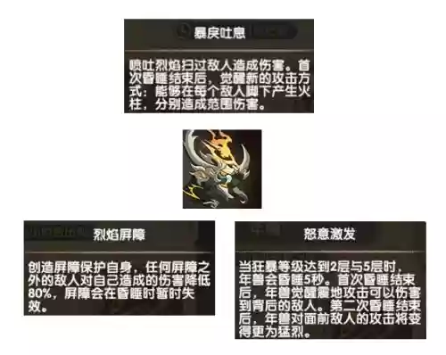 剑与远征梦魇之触梦境阵容(多重梦境说明了什么)插图7