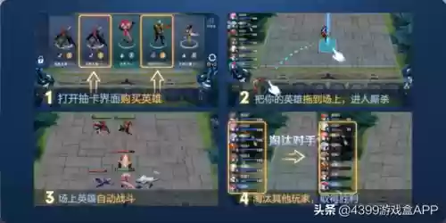 王者英雄乱斗自走棋阵容(英雄联盟自走棋阵容最新版本)插图1