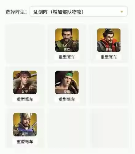 卧龙吟2魏国虎啸阵容配置(卧龙吟吴国最佳阵容)插图1