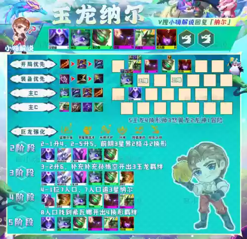 云顶忏悔阵容(云顶之弈魔神阵容)插图4