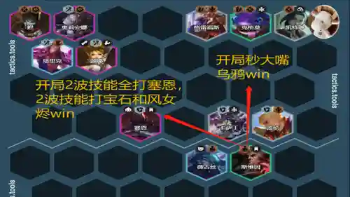 2022黑魔乌鸦阵容(梦幻模拟战2021最强黑暗阵容推荐)插图3