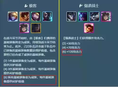 强袭轮子妈阵容金铲铲(金铲铲福星模式阵容推荐)插图4