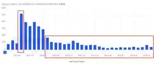 飞屋消消消(飞屋消消消官网下载)插图8