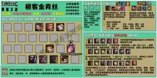 克制极客金克斯的阵容(金克丝配哪个辅助)插图11