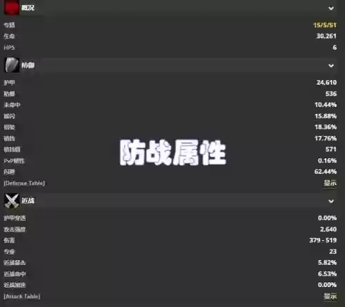 磨刀团阵容(小冰冰传奇团本阵容)插图7