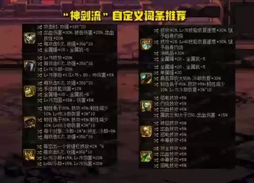 剑圣三觉刷图阵容(剑圣装备搭配)插图4
