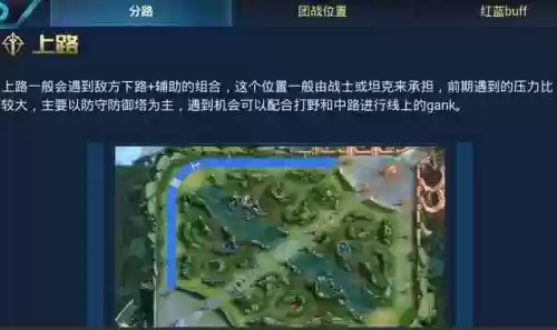 英雄联盟上单教学推荐阵容(英雄联盟最强阵容搭配)插图1