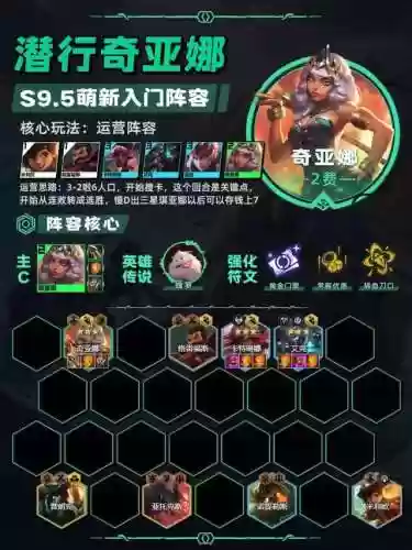 尼菈霞阵容阵容码(神沙加阵容最强搭配)插图4