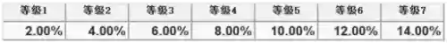 冒险岛火焰骑士阵容装备(冒险岛黑骑士技能加点)插图30