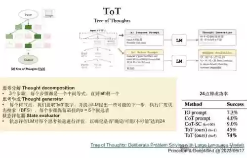 代号对弈三国阵容推荐最新(三国最强阵容搭配)插图6