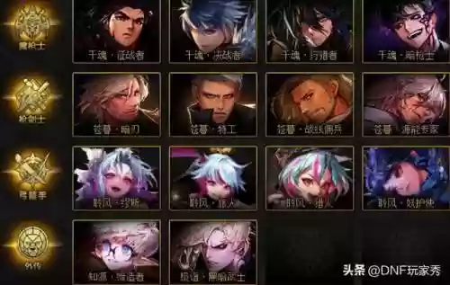 格斗家转职推荐阵容(dnf女格斗家转职什么好)插图3