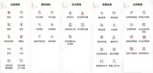 销售管理系统(十大销售管理软件排行榜)