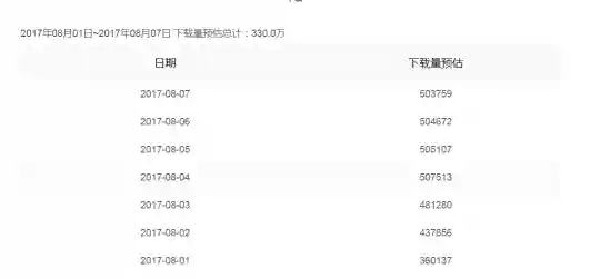 最囧游戏系列(最囧游戏2官网)插图3