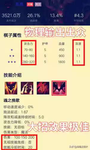 刀塔自走棋刷图最快的阵容(刀塔自走棋阵容搭配2024)插图1