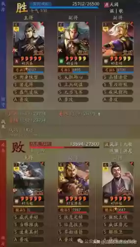 群雄单挑阵容(王者3v3最恶心阵容推荐)插图4