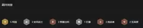 云顶之弈玛尔扎哈阵容图(lol云顶之弈最新阵容图)插图2