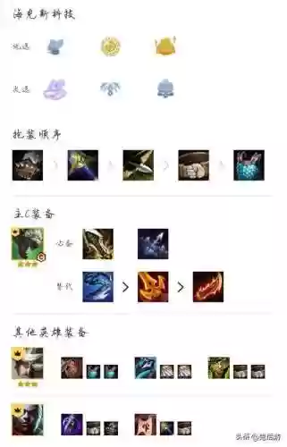 拼多多老鼠阵容九人口占位(拼多多最后一个元宝需要多少人)插图1