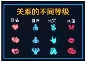 王者阵容图标(王者荣耀荣耀王者图标)插图2