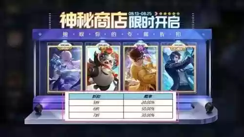 王者荣耀神秘商店5折技巧(王者荣耀神秘商店有哪些皮肤2024)插图1
