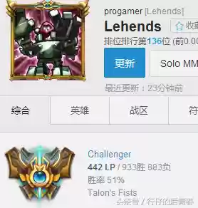 辛吉德背景故事(辛吉德和维克托什么关系)插图9