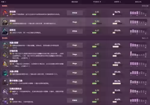恩佐斯跳蛙流终极阵容(强者之路平民终极阵容)插图4