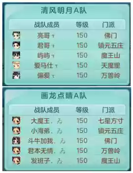 神武单封双辅助阵容搭配(神武五开日常最佳阵容)插图1