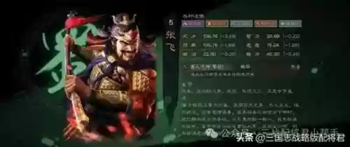 三国志张飞打怪兽阵容(张飞开荒最稳的一套阵容)