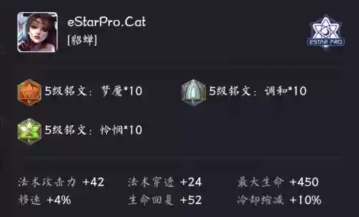 逆风局貂蝉搭配阵容(王者打不了逆风局的英雄)插图3