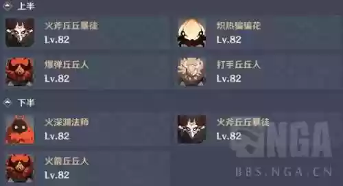 渊月螺旋第九层阵容搭配(原神深境螺旋7层阵容推荐)插图9 渊月螺旋第九层阵容搭配(原神深境螺旋7层阵容推荐)插图9