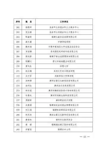 创新创业培训课程导师阵容(创新创业导师应该具备的能力)插图13