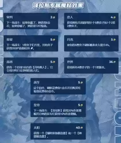 金灿灿之战五龙族阵容(龙族幻想猛鬼众战还是和)插图19