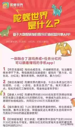 陀螺世界骗局揭穿(陀螺世界坑人的地方)插图2