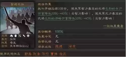 绝地反击最适合的阵容是谁(三国志绝地反击适合谁)插图3