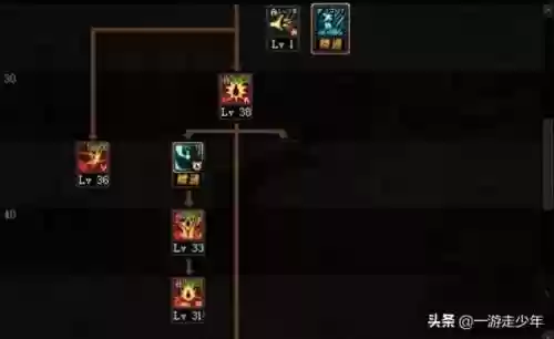 极诣狂战士加点(狂战士装备特性加点)插图1