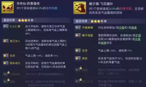 王者荣耀江湖杀手阵容(王者荣耀最厉害的阵容)插图2