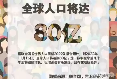 地球80亿人(全球人口总数突破80亿)插图1