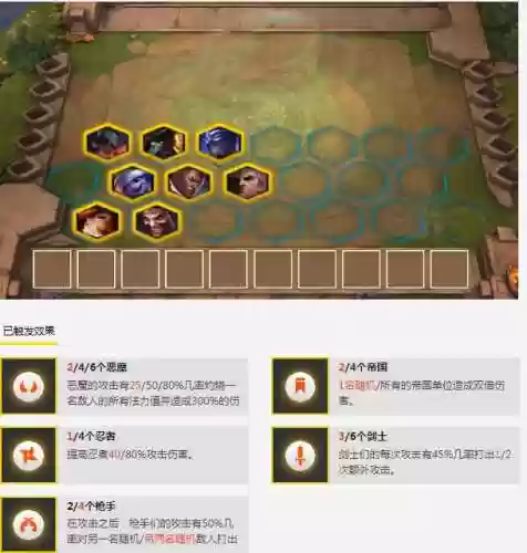 云顶阵容缴械(云顶之弈枪手阵容搭配推荐)插图2