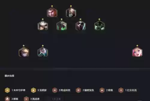 炼金发明家老鼠阵容(小小炼金术师所有配方)插图3