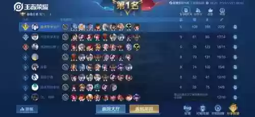 起舞阵容同时上2个婉儿(火舞难还是婉儿难)插图2