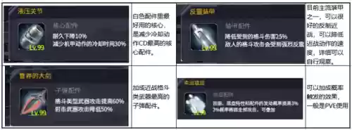 卡牌手游机动战队阵容(机动战队平民推图阵容)插图4