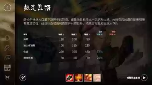 职业枪神阵容(枪手配什么阵容)插图3