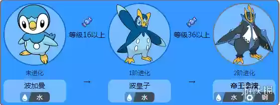 口袋妖怪晶灿钻石推荐阵容(晶灿钻石一周目强力精灵)插图4