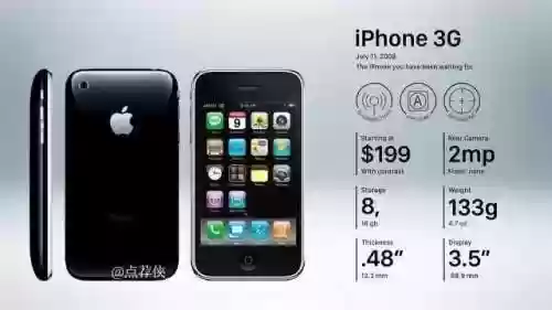 苹果家族阵容(iphone家族全部产品)插图1