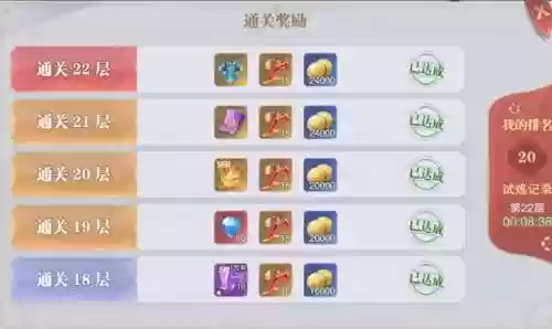 鬼魅回溯阵容(破晓传说阵容搭配)插图3
